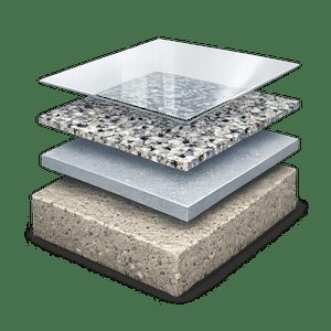 Diagram showing layers of a flake floor coating system